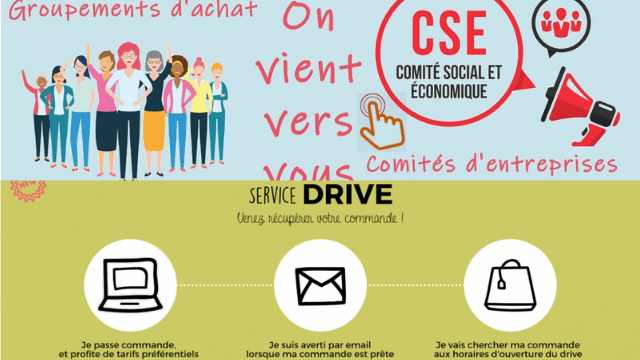 Un outil facile pour les commandes drive et les CSE